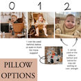 Load image into Gallery viewer, What number of pillows is right for me
